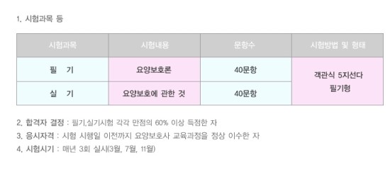 온양요양보호사교육원 이미지