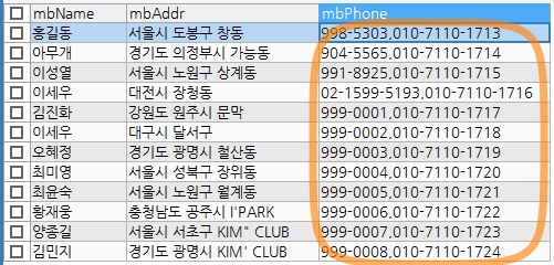 제1원자 이미지