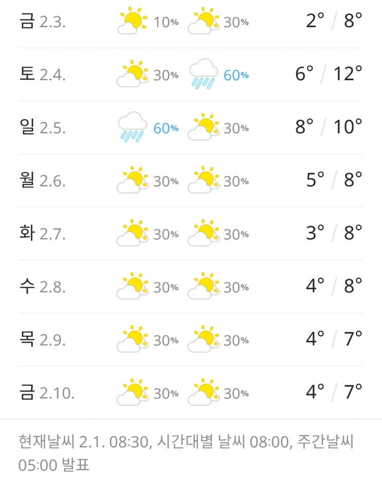 예보하늘 이미지