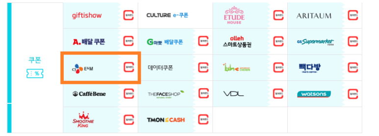 [컬쳐랜드] 올리브영 문화상품권 사용방법 : 네이버 블로그