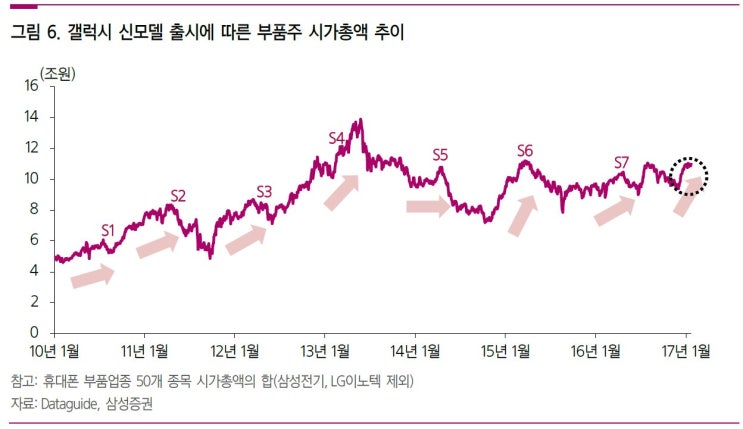 육일통신 이미지