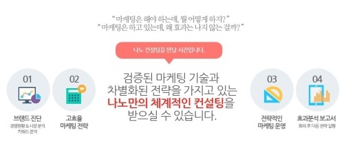 홍보커뮤니케이션 이미지