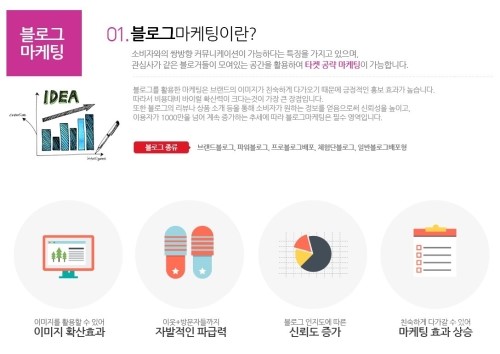 홍보커뮤니케이션 이미지