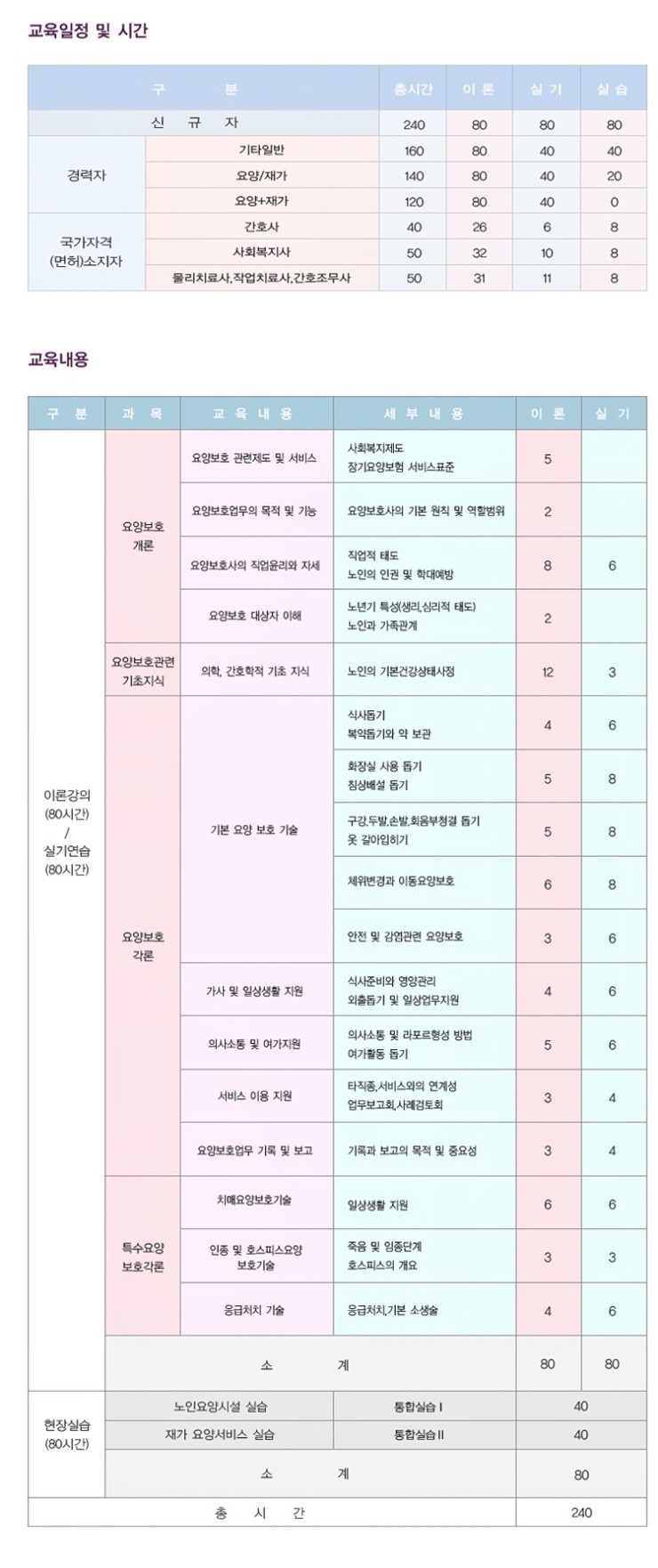 이젠요양보호사교육원 이미지