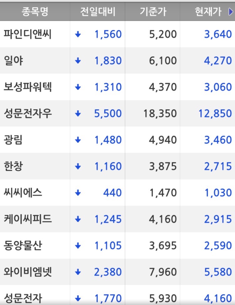 보성물산 이미지