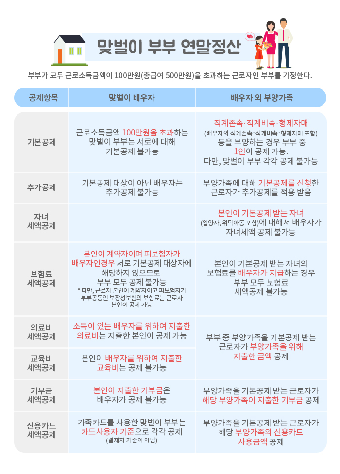 누리우리 이미지