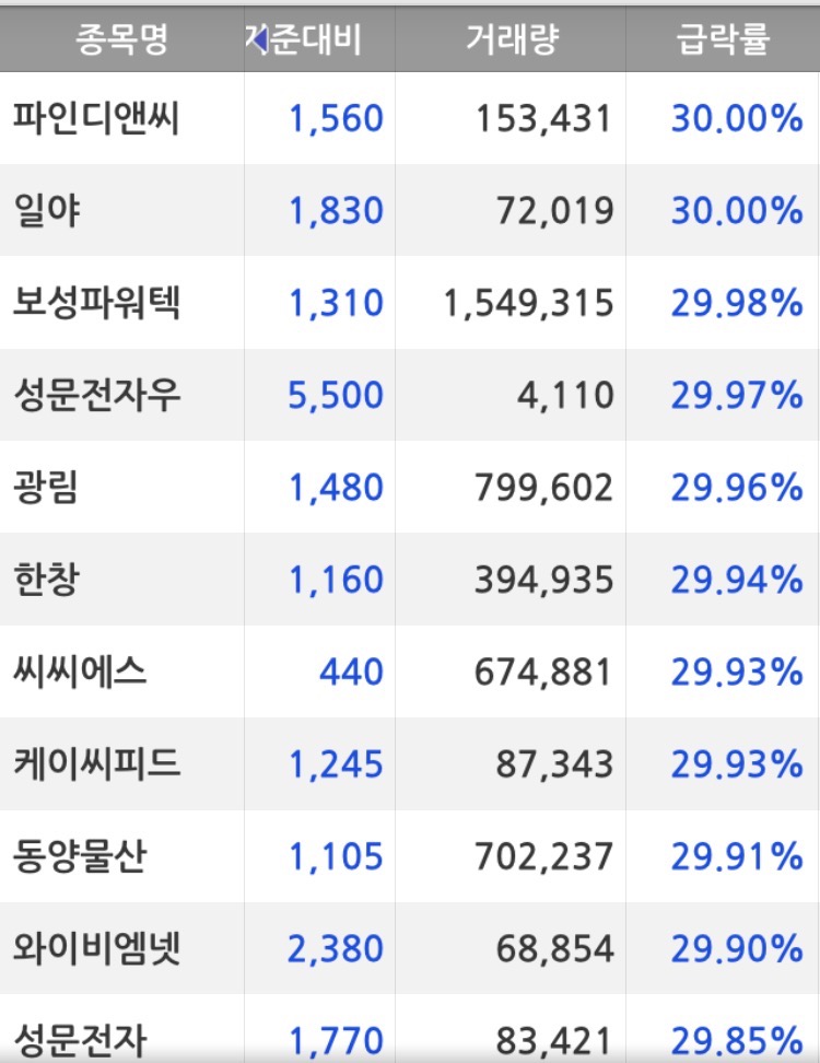 보성물산 이미지