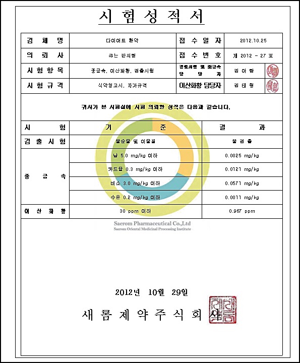 중국인제한의원 이미지