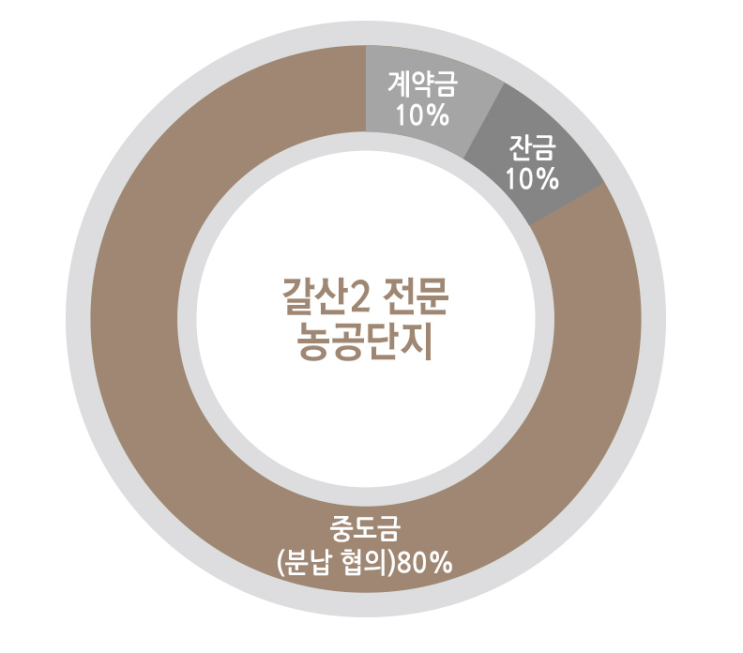 (주)지웨이 이미지