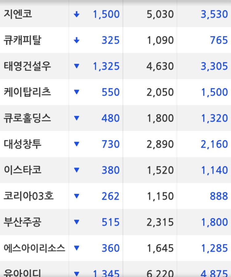 보성물산 이미지
