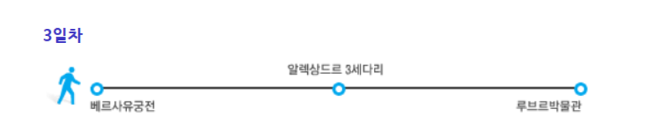 혜림이네농장 이미지