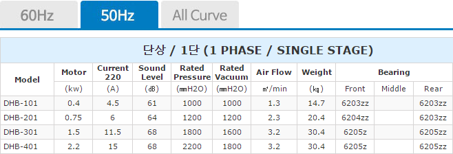 대하이엔지 이미지