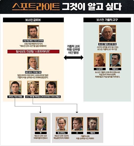 (주)스포트라이트 이미지