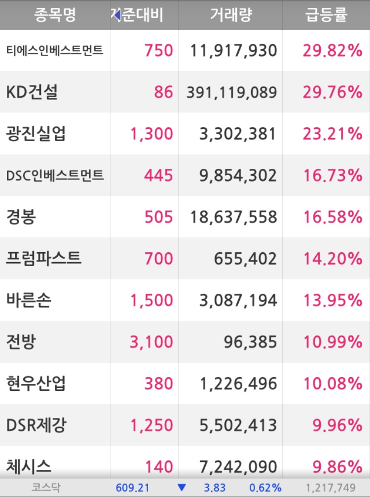 티에스건설 이미지