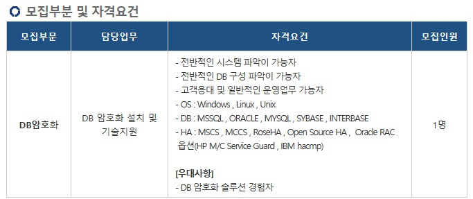 한국니토옵티칼(주) 이미지