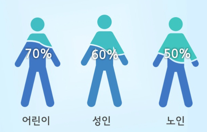 삼대한의원 이미지