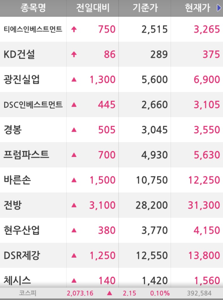 티에스건설 이미지