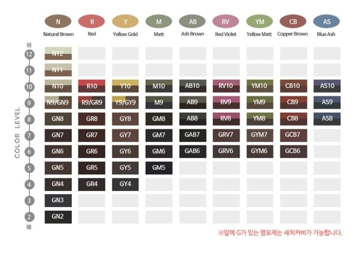 파이모아 이미지