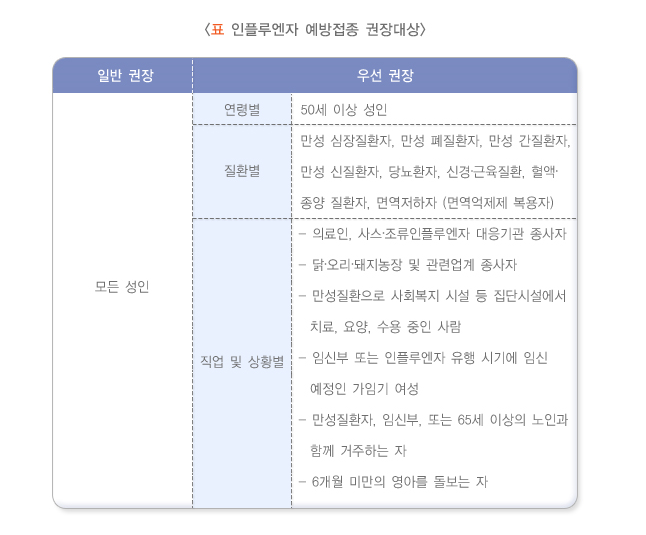 정한수비뇨기과 이미지