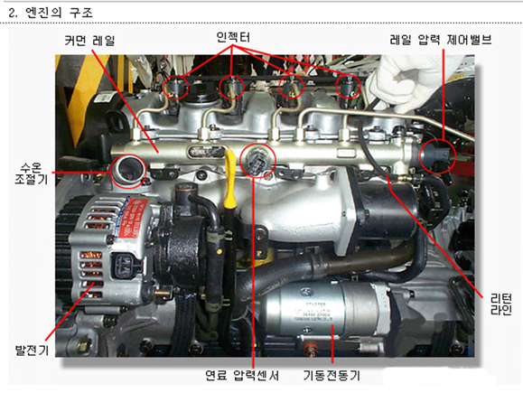 김해커먼레일 이미지