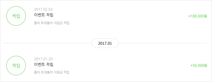 월드트래블러 이미지