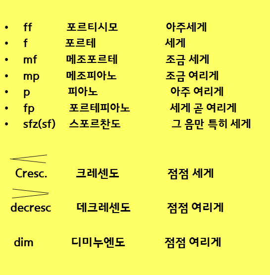노원구/도봉구/창동/강북구/성북구/강남 바이올린 비올라 레슨 : 네이버 블로그