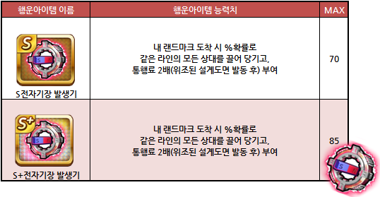 모마시지 이미지