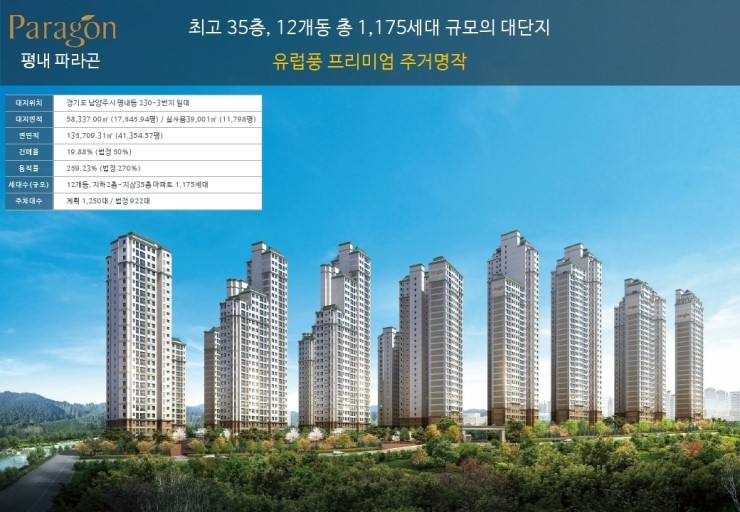 파라곤마트 이미지
