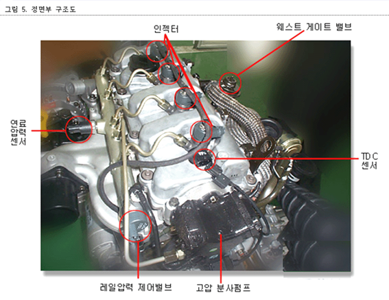 김해커먼레일 이미지