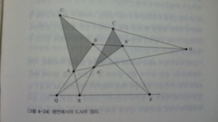 사영 기하학 : 네이버 블로그 사영 기하학 : 네이버 블로그