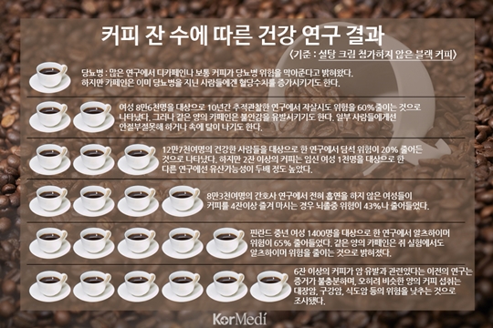 켓츠웰 이미지