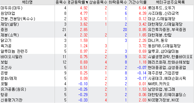 엠투엠컴퍼니 이미지