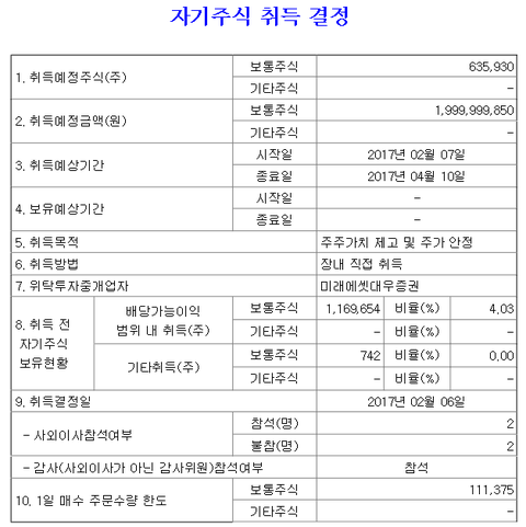 비에이치모터스 이미지