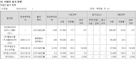 리더스에스아이 이미지