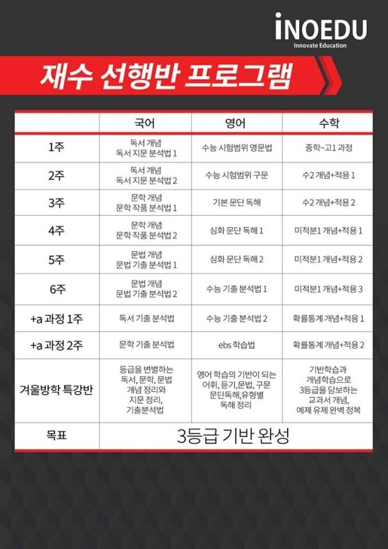이노에듀 이미지