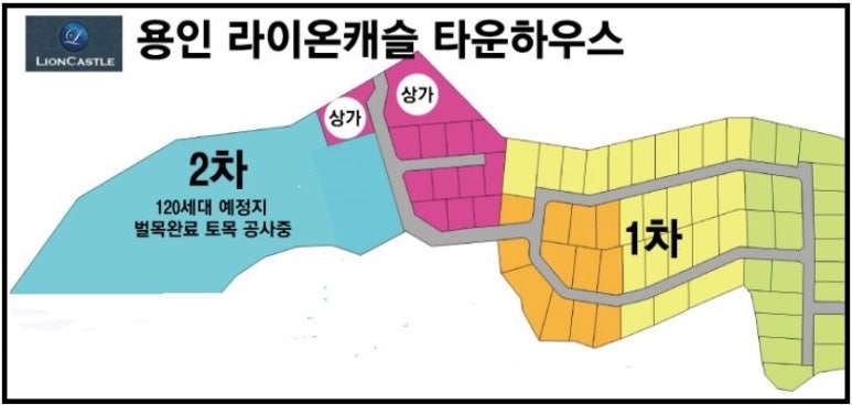 라이온캐슬 이미지