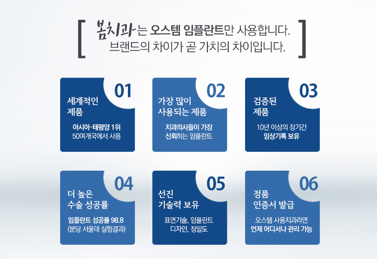 봄치과 이미지