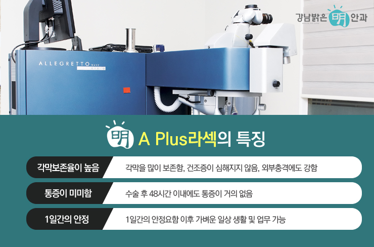 (주)에이플러스 이미지