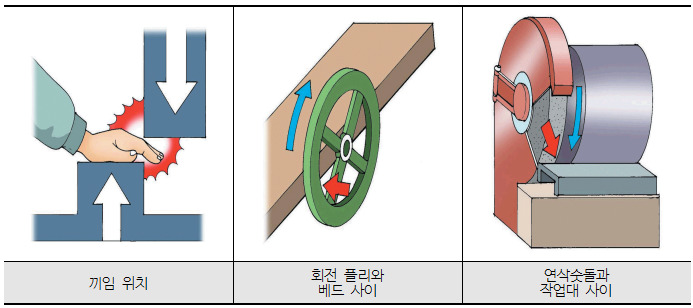CUTTING POINT 이미지