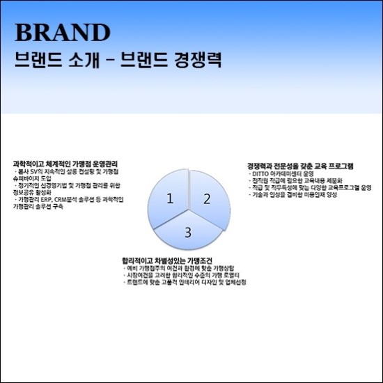 DITTO헤어(디토헤어) 이미지