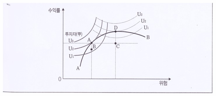 광주새롬공인중개사학원 이미지