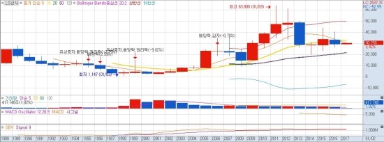 일우상사 이미지