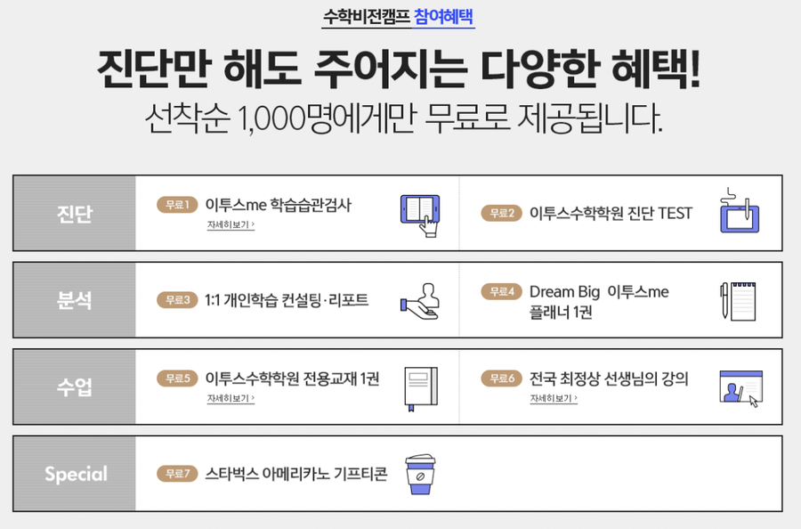 플래너수학학원 이미지