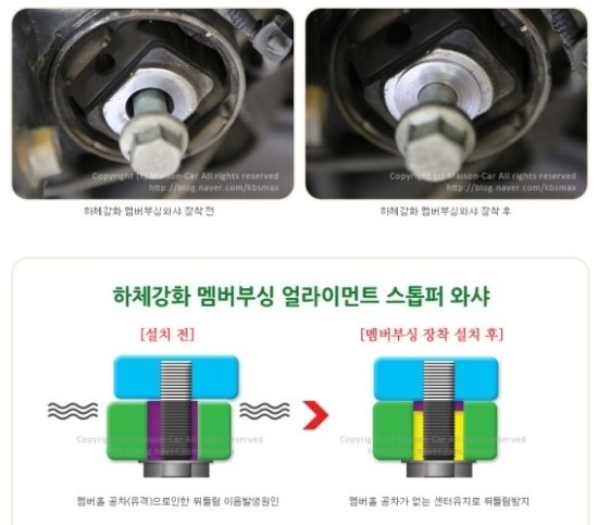 금강카센타 이미지