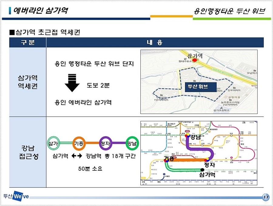 두산할인마트 이미지
