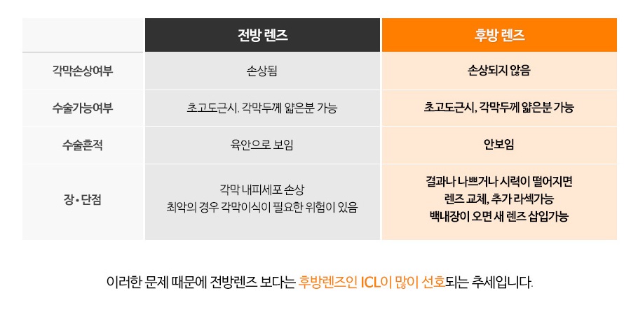 씨엘아이피 이미지