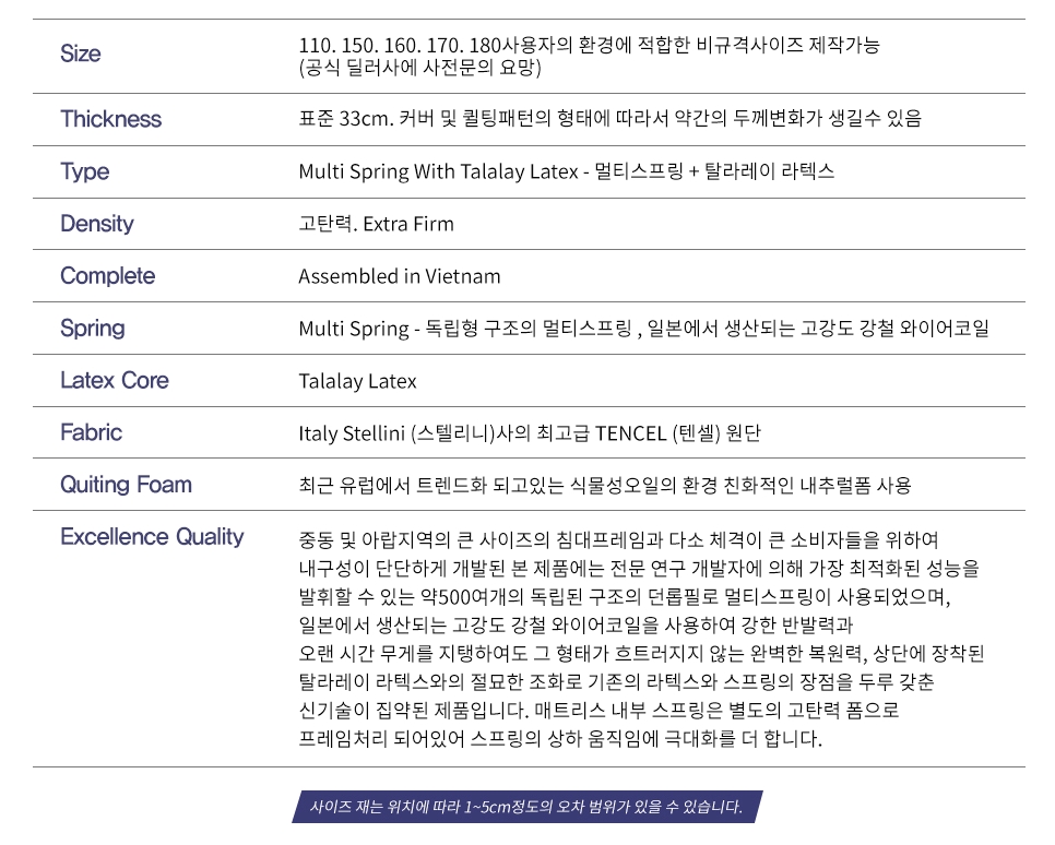 로얄에이젼시 이미지