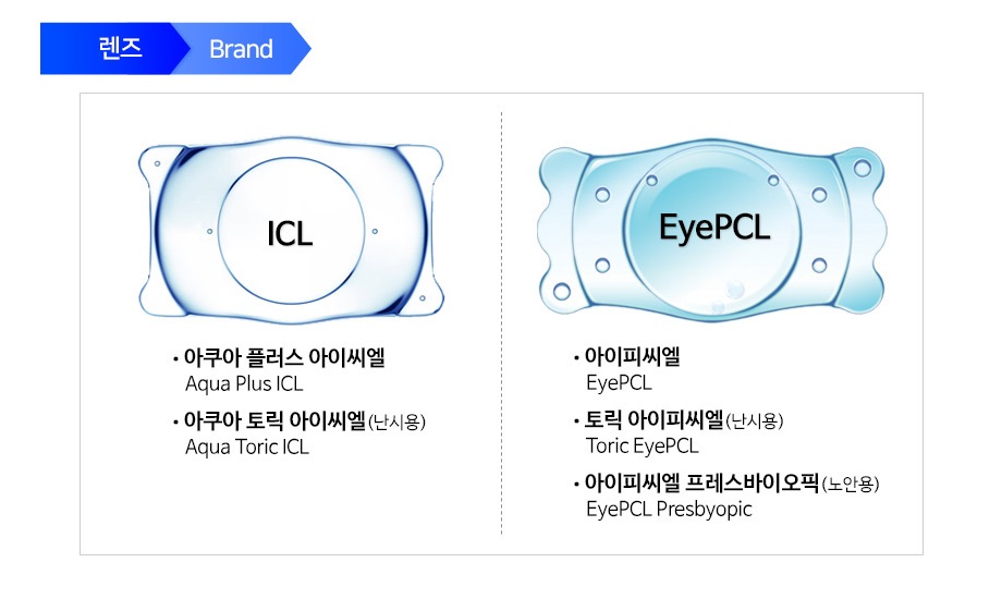 씨엘아이피 이미지