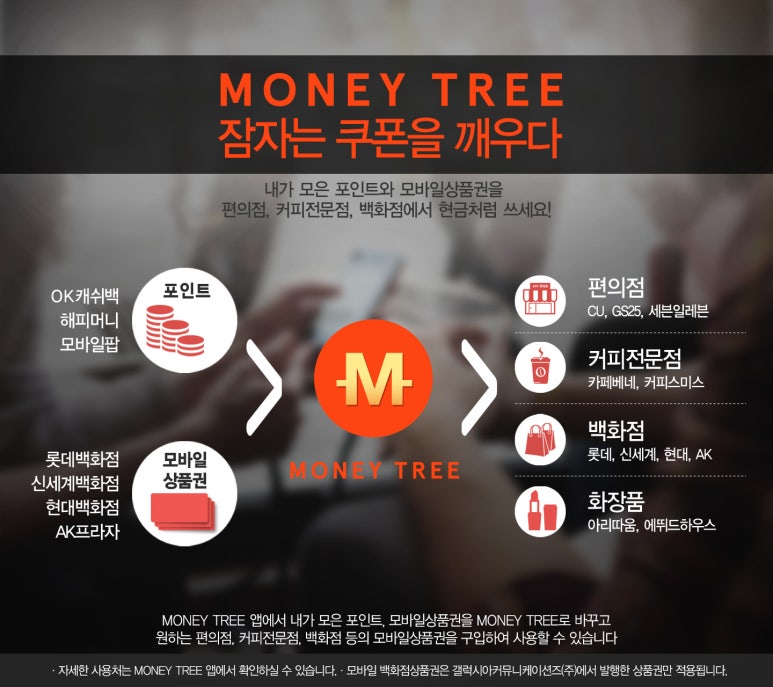 쿠폰트리 이미지