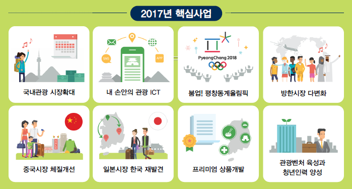 평창인력시장 이미지